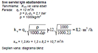 Vana ihtiva eden timsali kontrol lubu(Typical closed control loop* including a valve)
