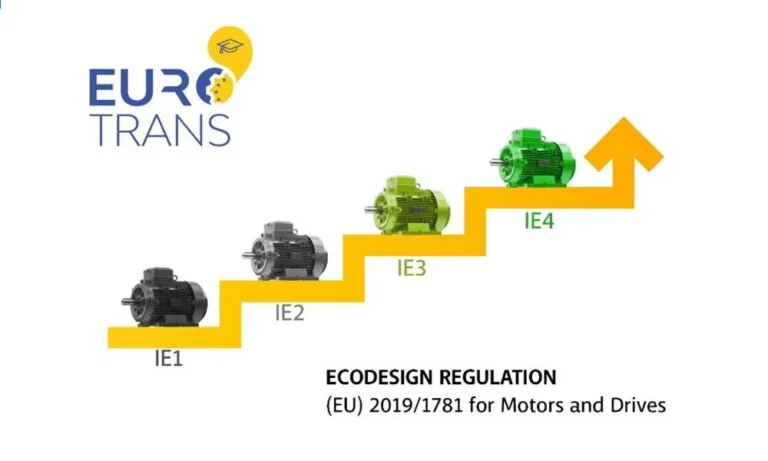 Avrupa Komisyonu Yönetmeliği (AB) 2019/1781, elektrik motorları ve değişken hızlı sürücüler için 1 Temmuz itibarıyla yeni gereksinimler belirliyor