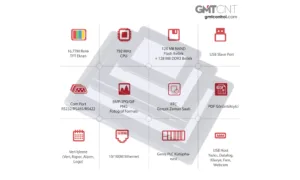 GMTCNT’nin operatör panelleri ile makine imalatçılarına geliştirilmiş çözüm