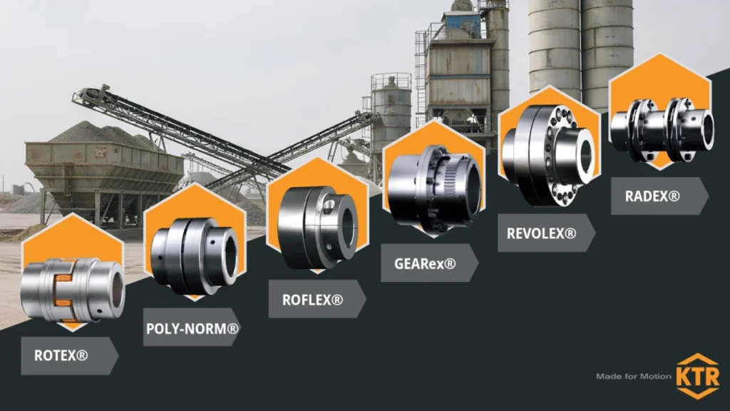 Çimento ve beton tesisi önünde KTR ROTEX, POLY-NORM, ROFLEX, GEARex, REVOLEX ve RADEX kaplinleri